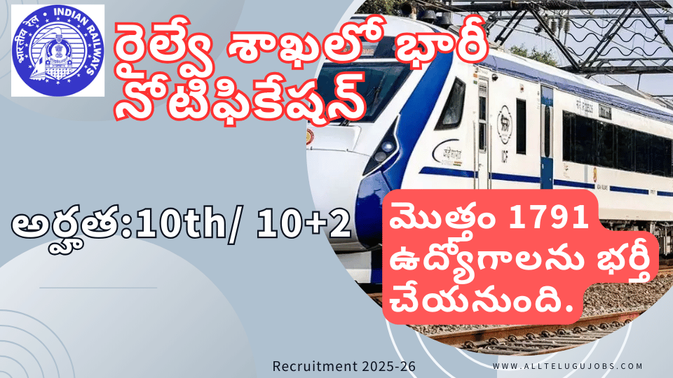 RRB NWR Job Notification Apply Now